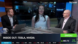 Bullish on Rivian RIVN amp Nvidia NVDA After Pullback [upl. by Yedorb]