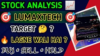 Lumax Auto Technologies Limited Share Latest News Today  LUMAXTECH Stock Latest News Today [upl. by Harak233]