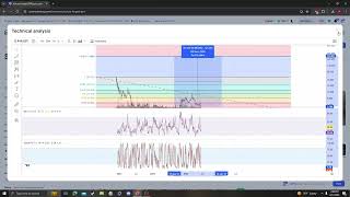 Vulcan Forged PYR PYR TARGETS PRICE PREDICTION AND ANALYSIS 06 17 2024 [upl. by Bosson]