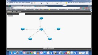 VRF Aware VPN Using FrontDoor VRF FVRFIVRF [upl. by Dick130]