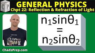 223 Snells Law of Refraction [upl. by Finny]