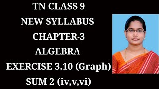 9th maths ch3 Algebra Ex310 2nd sum ivvvi  Samacheer 2021 [upl. by Coe430]