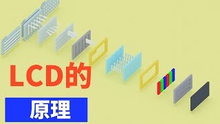 LCD屏幕是怎样工作的？ [upl. by Okoy]