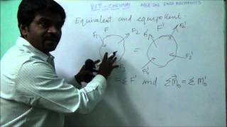 Equivalent and Equipollent Forces [upl. by Shelman]