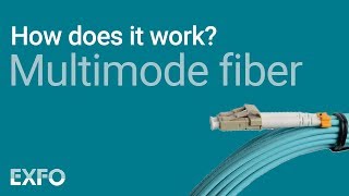 Multimode Fiber  EXFO animated glossary of Fiber Optics [upl. by Whyte59]