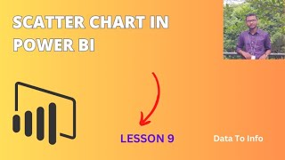 Scatter Chart In Power BI  Bole Tho Power BI  Data To Info [upl. by Jule]