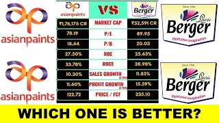 ASIAN PAINTS VS BERGER PAINTS WHICH IS BETTER ASIAN PAINTS SHARE REVIEWBERGER PAINTS SHARE REVIEW [upl. by Rayna]