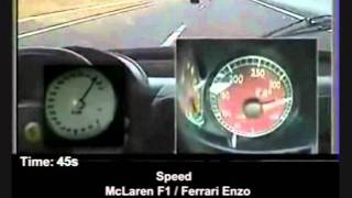 Ferrari Enzo vs McLaren F1 Speedo Cam Acceleration Comparison [upl. by Beach]