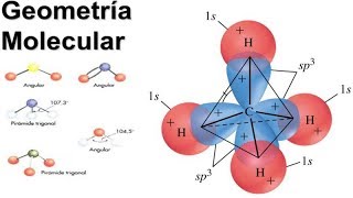 Geometría Molecular y Resonancia Ejercicios Resueltos de Química [upl. by Ahsihat]