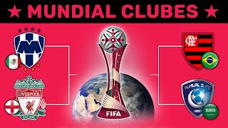 Mundial de CLUBES 2019 ¿Quién gana Predicción y Opinión [upl. by Eicart]