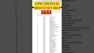 UPSC CDS FINAL RESULT OUT 2024  UPSC CDS FINAL RESULT 💐shorts upsc cds nda viralvideo [upl. by Trebor]