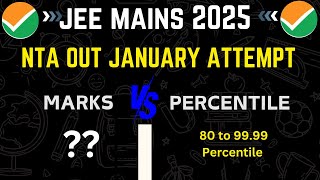 JEE MAINS 2025  JANUARY ATTEMPT MARKS VS PERCENTILE 🔥 JEE MAINS 2025 CUT OFF jeemains2025 nta [upl. by Basia]