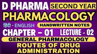 Routes of drug administration  Ch01L2  Pharmacology D Pharma Second Year Notes pharmacology [upl. by Akselaw]