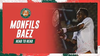 Gael Monfils vs Sebastian Baez  Round 1 Head to Head I RolandGarros 2023 [upl. by Macdougall]