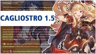 GBVSR🔥Cagliostro 15 Roundup  High Level Gameplay🔥 [upl. by Loralie814]