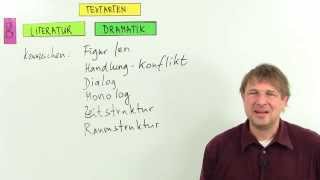 TextartenLiteratur Dramatik  Deutsch  Aufsatz [upl. by Lunn508]