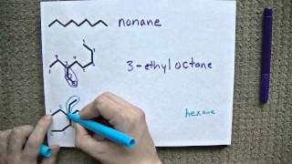 Alkanes Naming  Properties [upl. by Anglo]