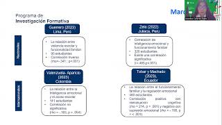 Proyecto de Investigación [upl. by Morice]