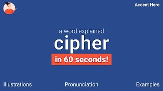 CIPHER  Meaning and Pronunciation [upl. by Nohj85]