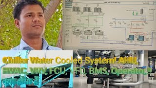 Chiller Water Cooled Plant  AHU  FCU  VRV  HVAC  Air Cooled  BMS Operator All System [upl. by Tcideneb]