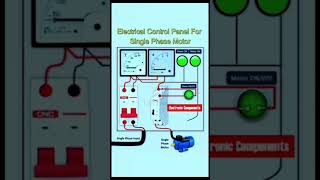 इलेक्ट्रिक कंट्रोल पैनल सिंगल फेस मोटर ♥️electricalelectricshortssorts subscribe youtubeshorts [upl. by Kendyl]