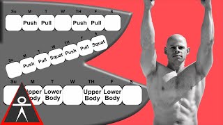 4 RockSolid Weekly Calisthenics Routine Templates [upl. by Maze]