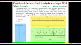 Analysis of Castellated Beam as Shell in Abaqus [upl. by Gayl]