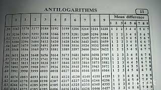 Statistics Logaritha Antilogarithms and Natural Sines [upl. by Ursa]