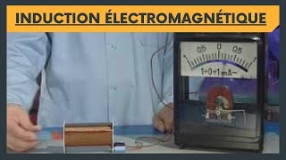 Induction électromagnétique [upl. by Sianna]