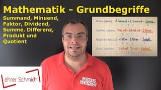 Mathematik  Grundbegriffe  Das solltest du wissen  Lehrerschmidt [upl. by Bocaj441]