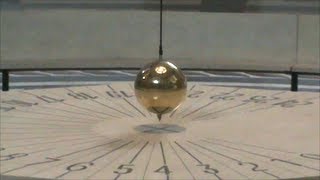 Foucaults Pendulum Umberto Eco [upl. by Butta]