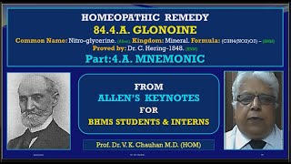 84 4 A Glonoine Mnemonic  251024 [upl. by Kenton]