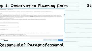 Paraprofessional evaluation process video [upl. by Leal]