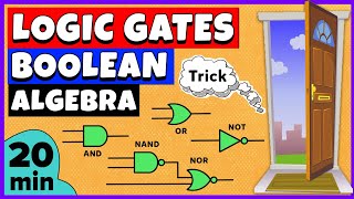 Logic Gates  Boolean Algebra  Types of Logic Gates  AND OR NOT NOR NAND [upl. by Dorej]