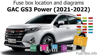 Fuse box location and diagrams GAC GS3 Power 20212022 [upl. by Odnaloy]