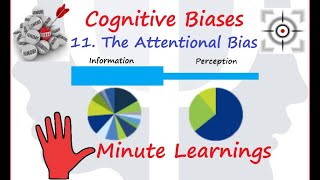 Cognitive Biases  The Attentional Bias  Selective Focus [upl. by Huesman]