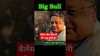 Share Market Crash  Rakesh Jhunjhunwala sharemarket rakeshjhunjhunwala shorts [upl. by Adriana]