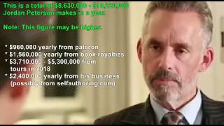 How much does Jordan Peterson makes in a year [upl. by Wulf]