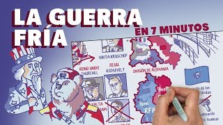 La Guerra Fría en 7 minutos [upl. by Ahsiem]