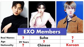 EXO Members Real Names And Ages 2022 [upl. by Ecinna]