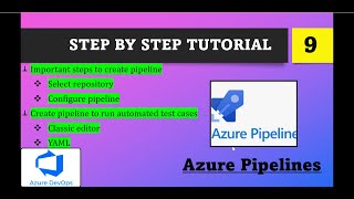 Create Pipeline to run automation test cases in Azure DevOps [upl. by Solorac]