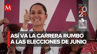 ¿Cuál es el panorama para las elecciones presidenciales de México en 2024 [upl. by Dranyar]