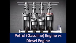 Petrol Gasoline Engine vs Diesel Engine  car and driver [upl. by Enilrae961]