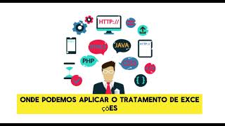 Integração do Php Com Banco de Dados [upl. by Sirret181]