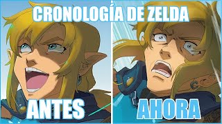 El DILEMA de la CRONOLOGIA de ZELDA  N Deluxe [upl. by Ennaecarg]