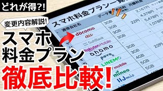 【2024年11月版】料金プラン選び方解説スマホ料金プランを見直そうおすすめプランはどれiPhoneでもAndroidでも。【最新版】 [upl. by Anse780]