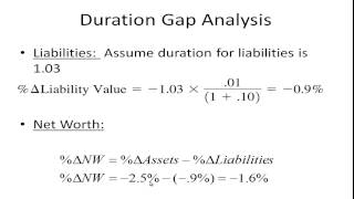 Managing Interest Rate Risk  Duration Gap Analysis [upl. by Dnomzed]