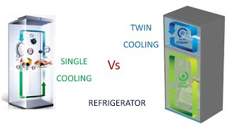 Single Cooling Vs Twin Cooling Refrigerator [upl. by Engedi355]