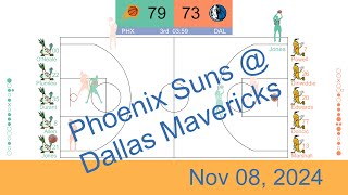 NBA 202425 Phoenix Suns vs Dallas Mavericks  Nov 08 2024 [upl. by Eada801]