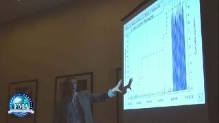 Empirical Market Microstructure [upl. by Hillhouse]